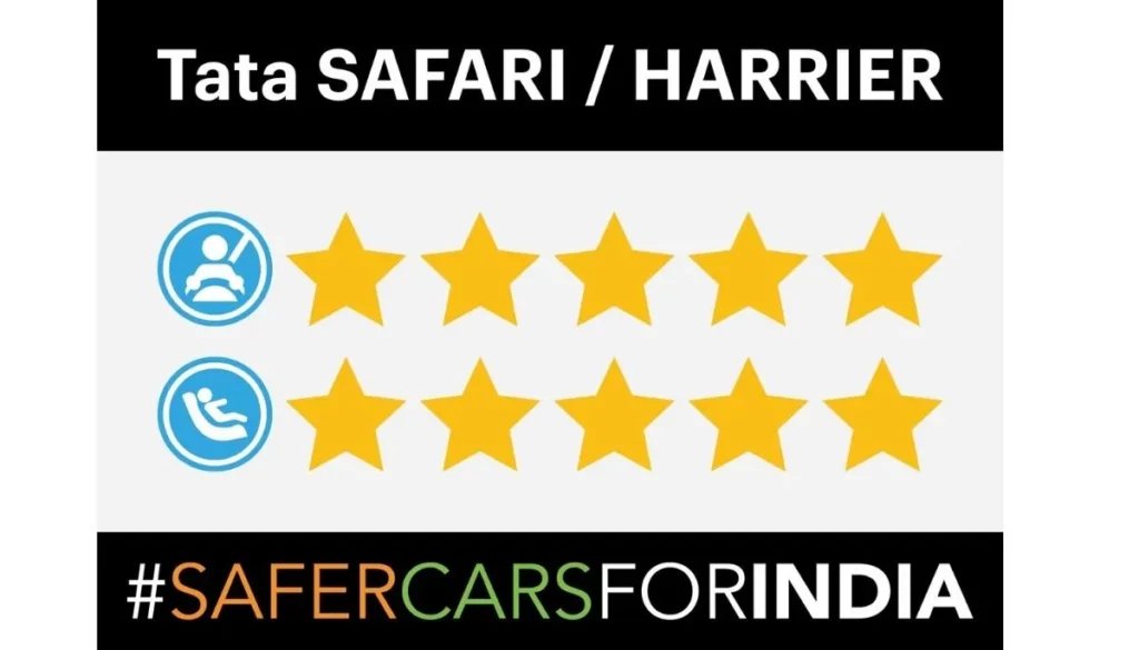 New-Tata-Harrier-gloabal-NCAP-safety-Ratings